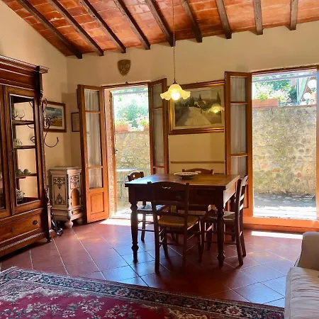 Castello Casa vacanze