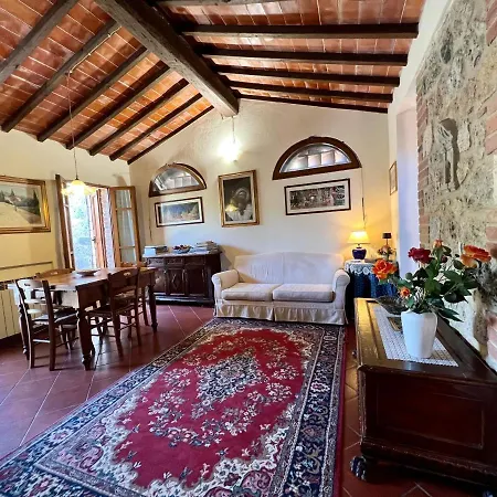 Casa vacanze Castello Monteriggioni